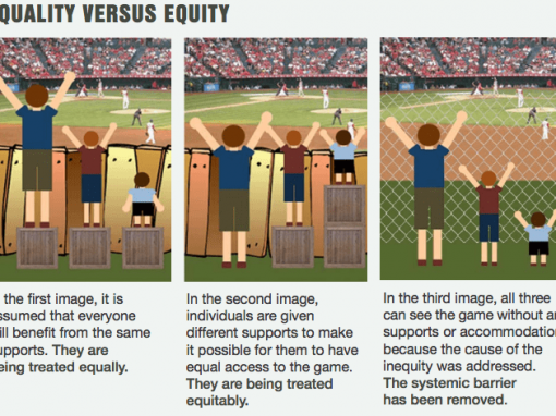 Equality-equity-justice-lores-510x382