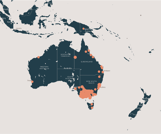 Australian Impact